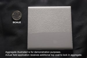 Anti Skid Coating